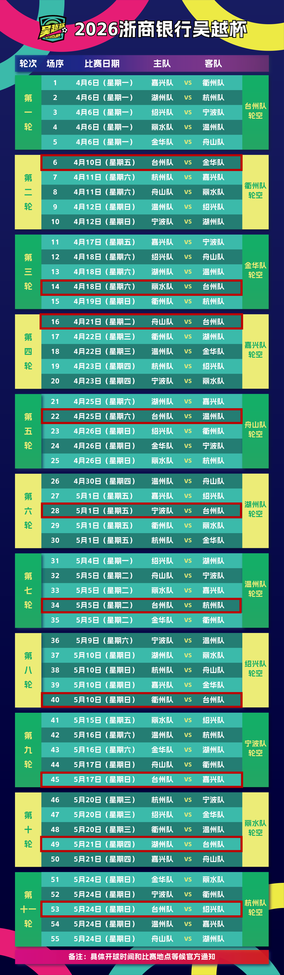 吴越杯全赛程出炉!4月10日台州队主场迎战金华队